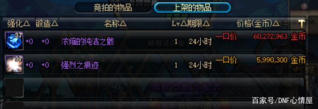 DNF发布网公益服网站发布网DNF发布网（人气最高的DNF发布网公益服下载）