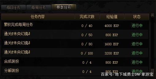 dnf公益服发布网材料修改器有哪些使用方法,如何使用dnf公益服发布网材料修改器