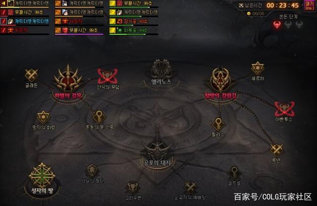 DNF发布网怎么充值